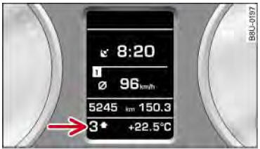Audi Q3. Abb. 7 Kombiinstrument: Schaltanzeige (Beispiel)