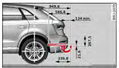 Audi Q3. Abb. 101 Lage der Befestigungspunkte, Seitenansicht