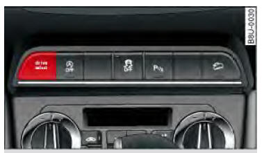 Audi Q3. Abb. 112 Mittelkonsole: Taste drive select