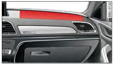 Audi Q3. Abb. 154 Beifahrer-Airbag in der Instrumententafel