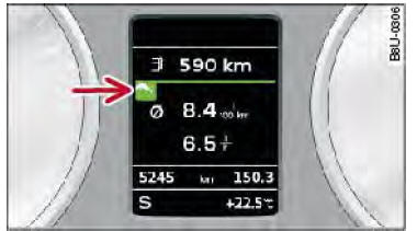 Audi Q3. Abb. 14 Kombiinstrument: Effizienzprogramm