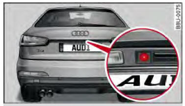 Audi Q3. Abb. 120 Gepäckraumklappe: Einbauort der Rückfahrkamera