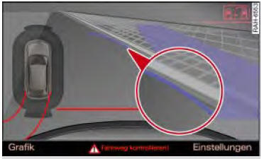 Audi Q3. Abb. 124 Infotainment: Berührung der blauen Kurve mit dem Bordstein