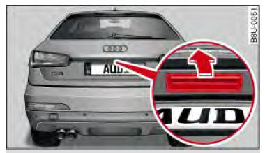 Audi Q3. Abb. 32 Gepäckraumklappe: Griffstück
