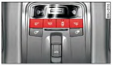 Audi Q3. Abb. 45 Dachhimmel vorn: Bedienelemente Innenbeleuchtung