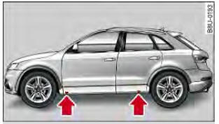 Audi Q3. Abb. 192 Schweller: Markierungen