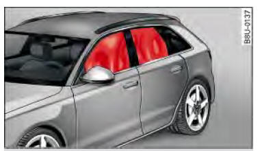 Audi Q3. Abb. 160 Aufgeblasene Kopf-Airbags