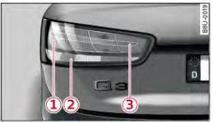 Audi Q3. Abb. 207 Fahrzeugheck: Glühlampen in der Gepäckraumklappe