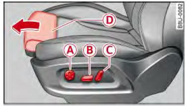 Audi Q3. Abb. 56 Vordersitze: Sitz elektrisch einstellen