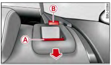 Audi Q3. Abb. 71 Rückenlehne: Entriegelungshebel