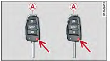 Audi Q3. Abb. 23 Schlüsselsatz Ihres Fahrzeugs