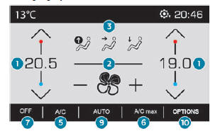 Peugeot 3008. Automatische Zweizonen-Klimaanlage