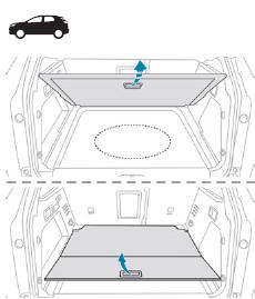 Peugeot 3008. Zugang zum Werkzeug