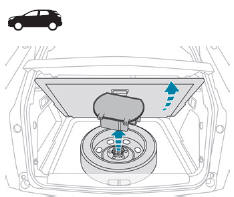 Peugeot 3008. Zugriff auf das Reserverad