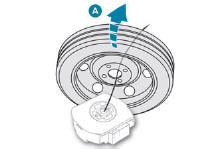 Peugeot 3008. Abnehmen des Reserverads