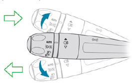 Peugeot 3008. Fahrtrichtungsanzeiger (Blinker) 