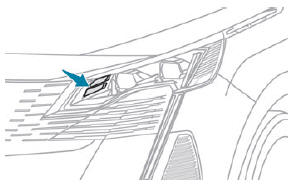 Peugeot 3008. Statisches Abbiegelicht