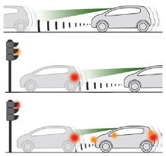 Peugeot 3008. Active Safety Brake