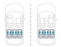 Peugeot 3008. ISOFIX-Kindersitze