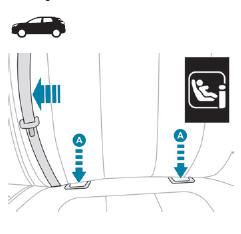 Peugeot 3008. ISOFIX-Kindersitze