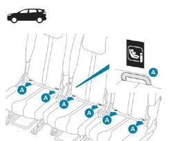 Peugeot 3008. ISOFIX-Kindersitze