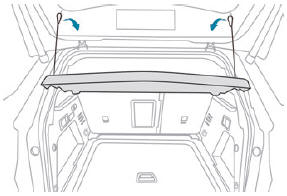 Peugeot 3008. Ablage Gepäckraumabdeckung