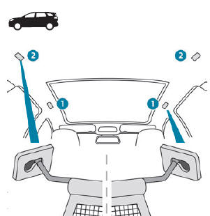 Peugeot 3008. Rückhaltenetz für hohe Ladung