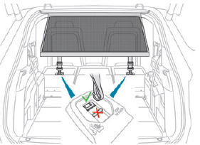 Peugeot 3008. Hinter den Vordersitzen