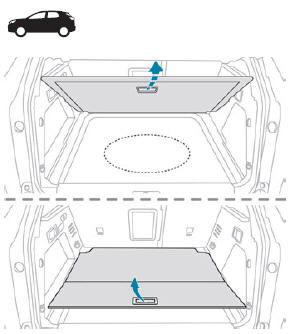 Peugeot 3008. Staufach
