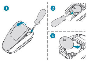 Peugeot 3008. Batterie austauschen