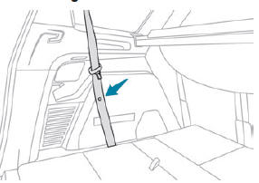 Peugeot 3008. Öffnen und Verstauen des Sicherheitsgurts