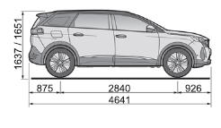 Peugeot 3008. Abmessungen 