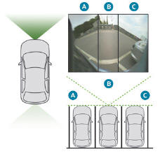 Peugeot 3008. 180º-Umgebungsansicht