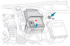 Peugeot 3008. Zugang zu den Batterien