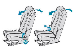 Peugeot 3008. Einstellung der Neigung der Rückenlehne