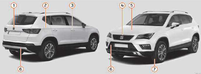 Seat Ateca. Außenansicht