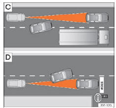 Seat Ateca. Abb. 268 (C) Fahrspurwechsel eines anderen Fahrzeugs. (D) Abbiegendes und weiteres stehendes Fahrzeug.