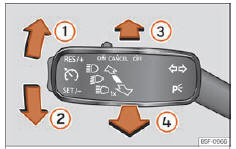 Seat Ateca. Abb. 114 Blinker- und Fernlichthebel.