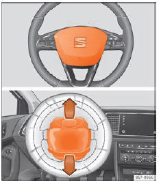 Seat Ateca. Abb. 15 Einbauort Fahrerairbag: im Lenkrad.