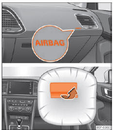 Seat Ateca. Abb. 16 Beifahrerairbag in der Instrumententafel