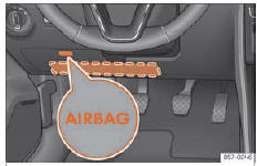 Seat Ateca. Abb. 19 Auf der Fahrerseite: Einbauort des Knieairbags.