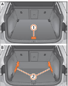 Seat Ateca. Abb. 136 Variabler Gepäckraumboden: (A) Hochstellung; (B) Tiefstellung