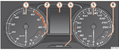 Seat Ateca. Abb. 70 Display des Kombi-Instruments in der Instrumententafel.