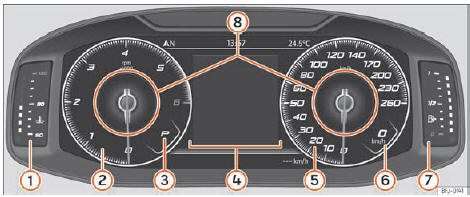 Seat Ateca. Abb. 71 SEAT Digital Cockpit in der Schalttafel (klassische Ansicht).