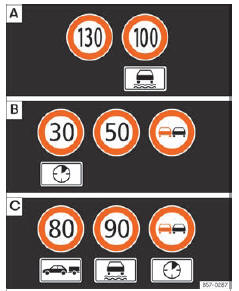 Seat Ateca. Abb. 74 Am Bildschirm des Kombi-Instruments: Beispiele für erkannte Geschwindigkeitsbeschränkungen oder Überholverbote mit den entsprechenden Zusatzzeichen.