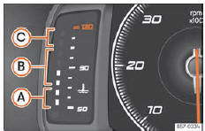 Seat Ateca. Abb. 78 Frei konfigurierbares Kombiinstrument: Motorkühlmittel-Temperaturanzeige.