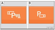 Seat Ateca. Abb. 296 Mittelkonsole: Taste zum manuellen Aktivieren und Deaktivieren der Rundumsicht in Verbindung mit dem Parklenkassistent (A) oder mit dem hinteren ParkPilot (B).