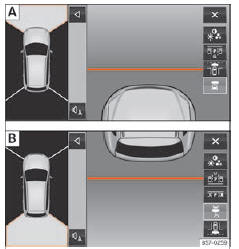 Seat Ateca. Abb. 297 Bildschirmanzeige der Rundumsicht: (A) Vordere Kamera: Geländeansicht. (B) Hintere Kamera: Geländeansicht.