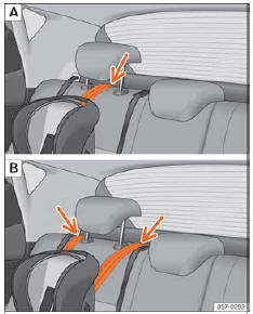 Seat Ateca. Abb. 30 Rücksitze: Einstellung und Einbau je nach Top Tether-Gurt.
