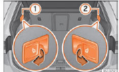 Seat Ateca. Abb. 130 Im Gepäckraum: Hebel zur Fernentriegelung der Teile links 1 und rechts 2 von der Rücksitzlehne.